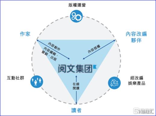 ps 最新,PS最新技術，引領數字創(chuàng)意時代的革新力量