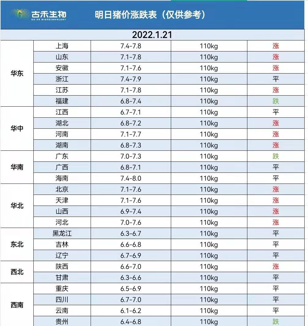 松江區(qū)石湖蕩鎮(zhèn) 第391頁