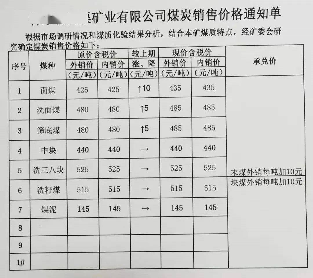 豬突豨勇 第7頁