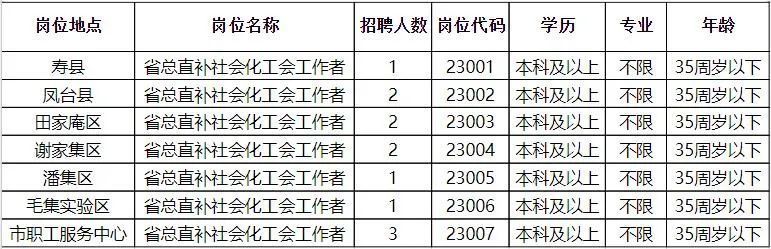 南寧最新招聘,南寧最新招聘動態(tài)及其影響