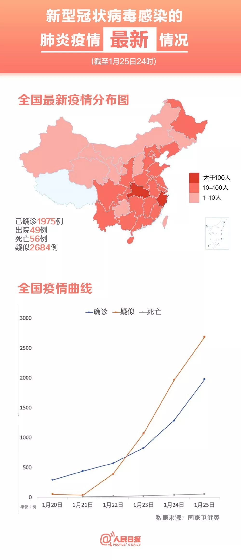 長(zhǎng)沙疫情最新,長(zhǎng)沙疫情最新動(dòng)態(tài)分析