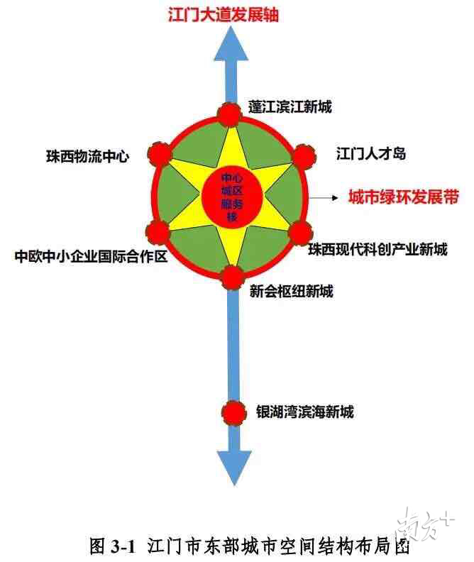 江門(mén)最新消息,江門(mén)最新消息，城市發(fā)展與未來(lái)展望