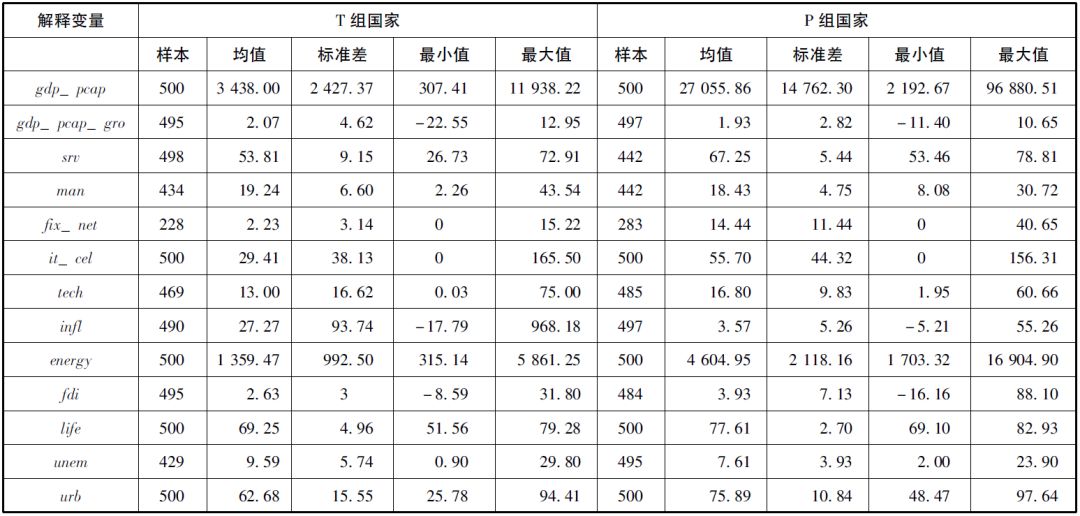 視死如歸 第7頁(yè)