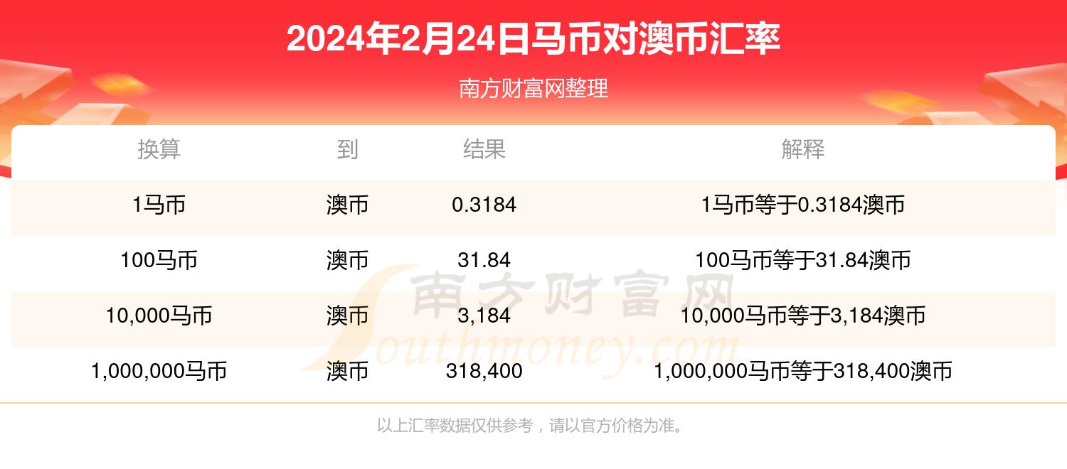 新澳2024年精準(zhǔn)特馬資料|可行釋義解釋落實(shí),關(guān)于新澳2024年精準(zhǔn)特馬資料及可行釋義解釋落實(shí)的探討——一個(gè)關(guān)于犯罪與違法的深刻剖析