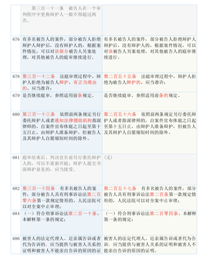 澳門一碼一肖100準(zhǔn)嗎|跨國釋義解釋落實(shí),澳門一碼一肖100準(zhǔn)嗎？——跨國視角下的釋義與解釋落實(shí)