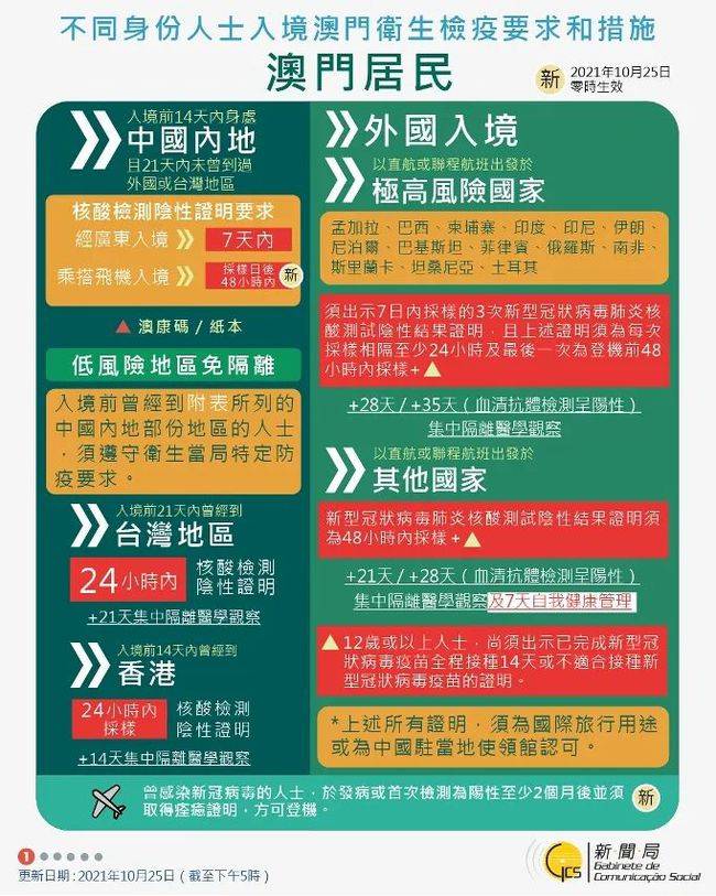 新澳門免費(fèi)資料大全在線查看|立足釋義解釋落實(shí),關(guān)于新澳門免費(fèi)資料大全在線查看的釋義與落實(shí)，一個(gè)關(guān)于違法犯罪問題的探討