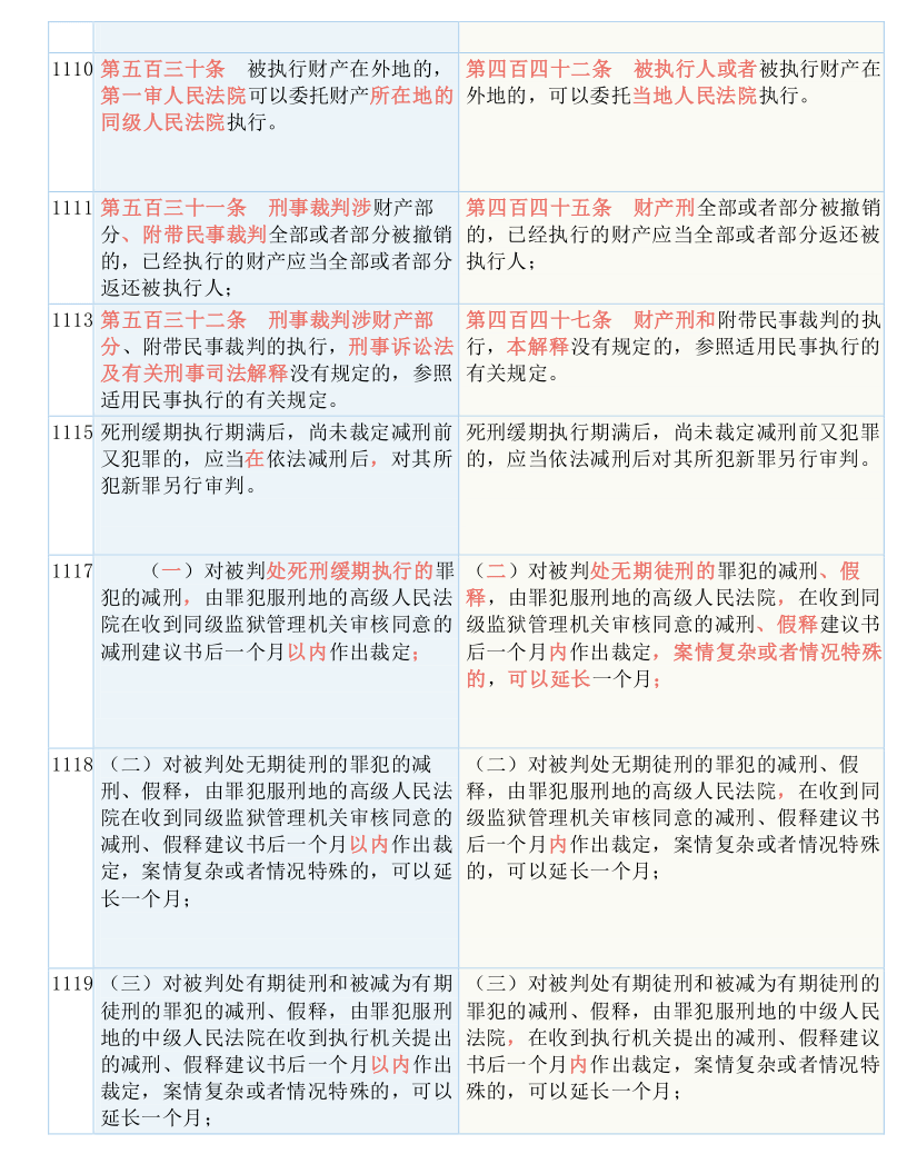 黃大仙三肖三碼必中三|特質(zhì)釋義解釋落實(shí),關(guān)于黃大仙三肖三碼必中特質(zhì)釋義解釋落實(shí)的文章