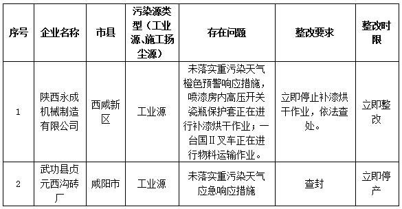 一心一意 第7頁(yè)