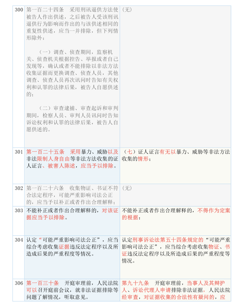 澳門一肖一特100精準(zhǔn)免費(fèi)|接軌釋義解釋落實(shí),澳門一肖一特與精準(zhǔn)免費(fèi)接軌，犯罪問題的深度解析與應(yīng)對(duì)策略