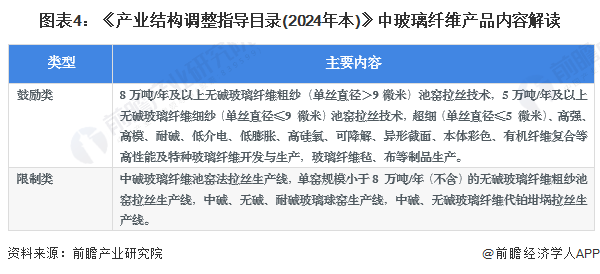 2024年正版資料免費大全功能介紹|接管釋義解釋落實,關于2024年正版資料免費大全功能介紹及接管釋義解釋落實的文章