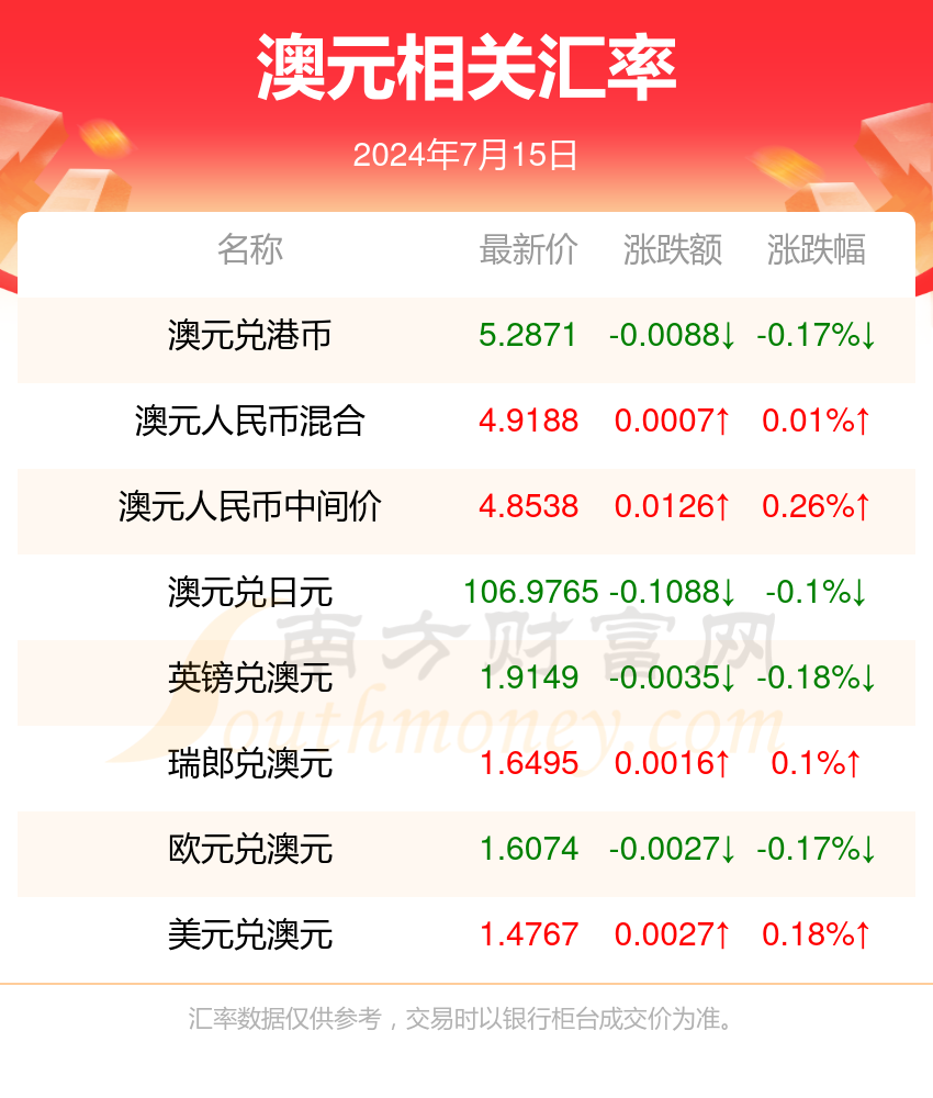 2024年新澳門開獎結果查詢|了得釋義解釋落實,新澳門開獎結果查詢，了得釋義解釋與落實的重要性