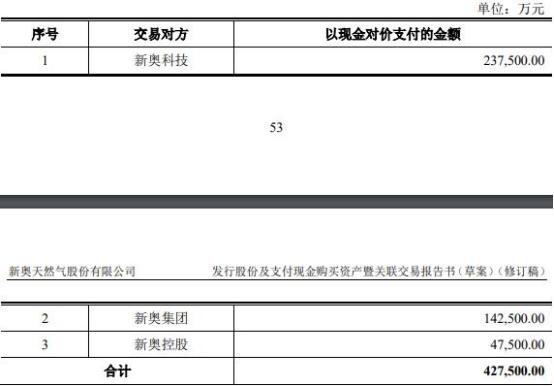 2024新奧天天免費(fèi)資料53期|明確釋義解釋落實(shí),關(guān)于新奧天天免費(fèi)資料的深度解讀與落實(shí)策略 —— 以第53期為例