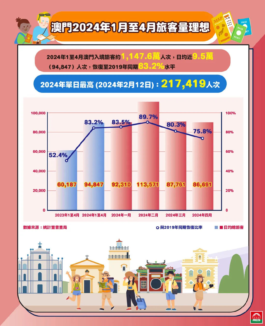 新2024澳門兔費資料|時代釋義解釋落實,新2024澳門兔費資料的時代釋義與落實解釋