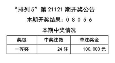 澳門天天彩,資料大全|即刻釋義解釋落實,澳門天天彩及相關(guān)資料，犯罪行為的警示與防范