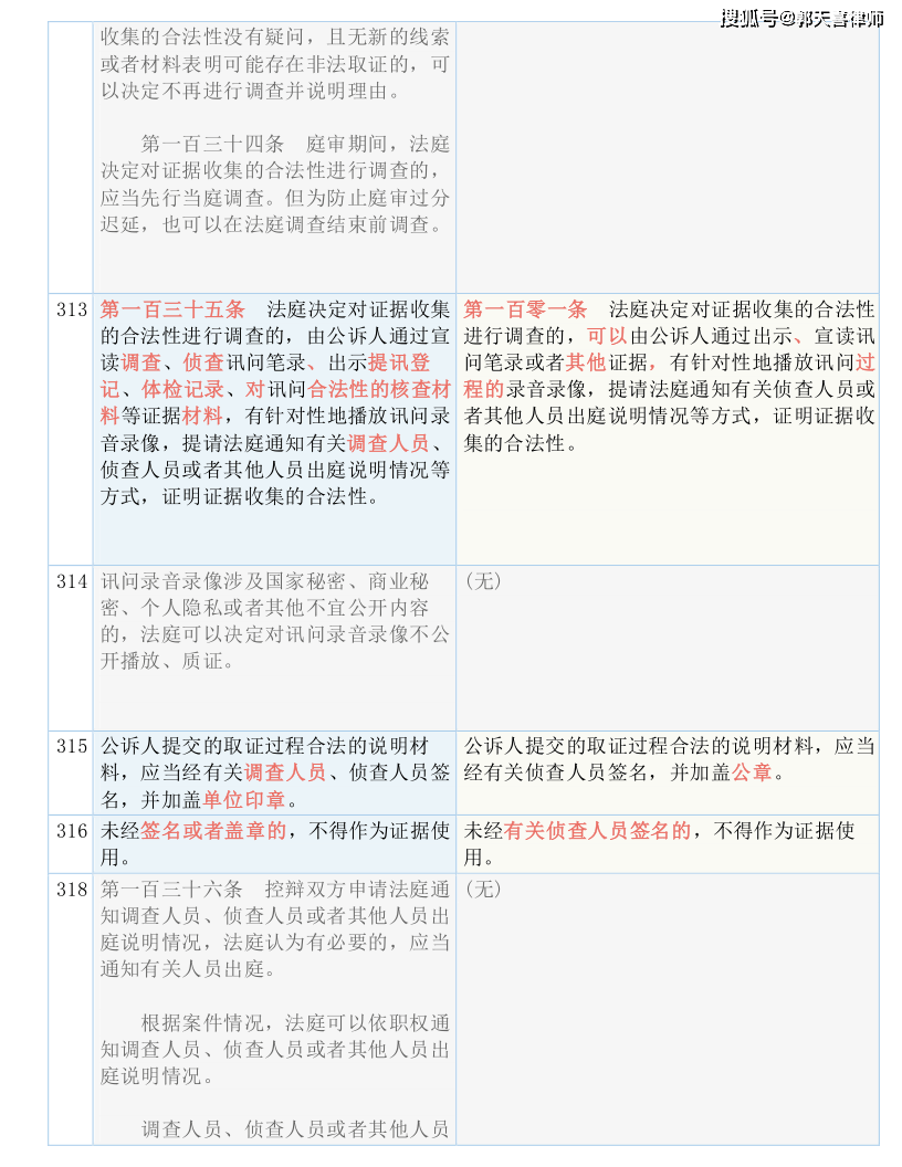 新澳門2024歷史開獎記錄查詢表|經(jīng)驗釋義解釋落實,新澳門2024歷史開獎記錄查詢表，經(jīng)驗釋義與查詢實踐的落實