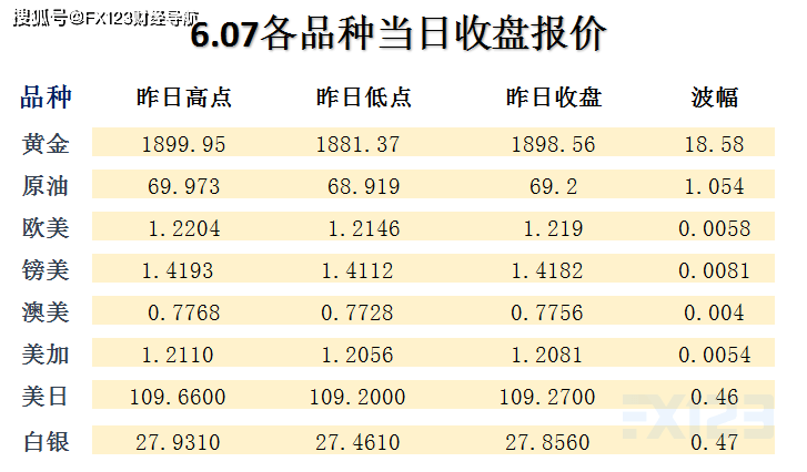 2024年天天彩精準(zhǔn)資料|量入釋義解釋落實(shí),揭秘天天彩精準(zhǔn)資料，量入釋義與落實(shí)策略