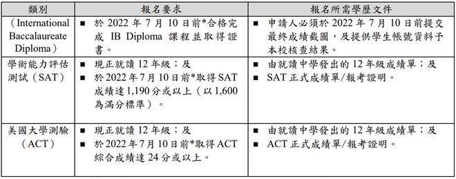 洶涌澎湃 第7頁