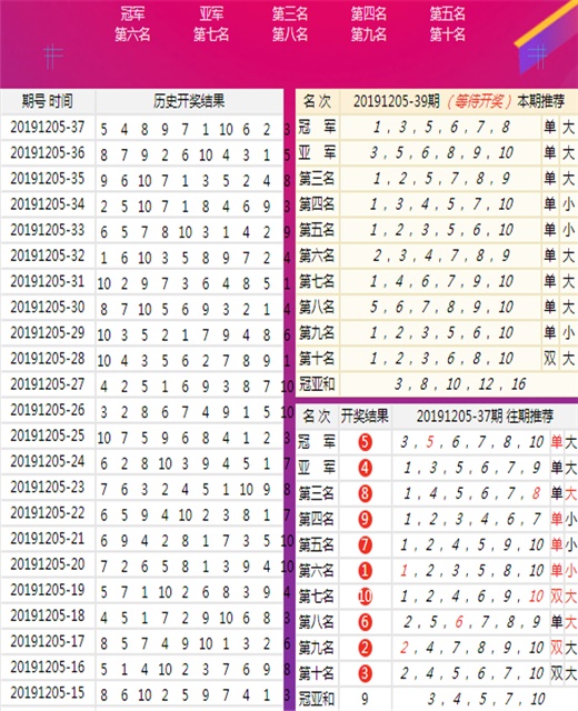 新澳六開彩開獎(jiǎng)號(hào)碼記錄|分辨釋義解釋落實(shí),新澳六開彩開獎(jiǎng)號(hào)碼記錄與分辨釋義解釋落實(shí)