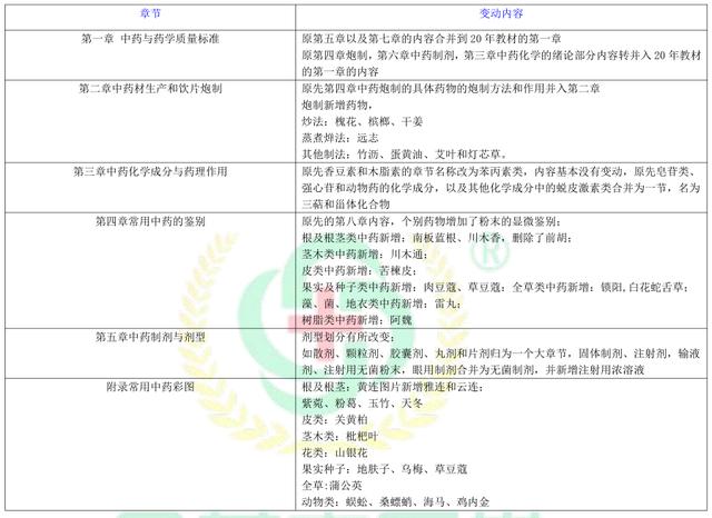 新澳好彩免費(fèi)資料查詢最新|執(zhí)行釋義解釋落實(shí),新澳好彩免費(fèi)資料查詢的最新動(dòng)態(tài)與執(zhí)行釋義，犯罪與合法性的邊緣