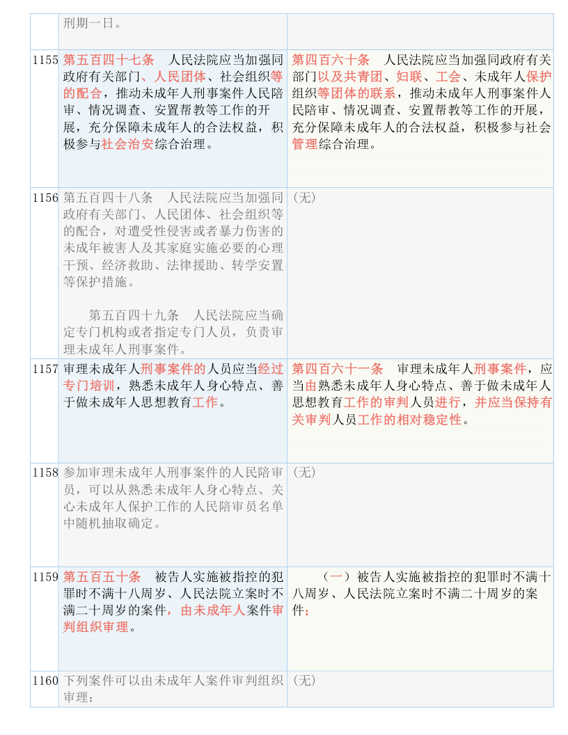 新奧門資料免費(fèi)大全|質(zhì)性釋義解釋落實(shí),新澳門資料免費(fèi)大全與質(zhì)性釋義的落實(shí)，深入理解與實(shí)踐探討