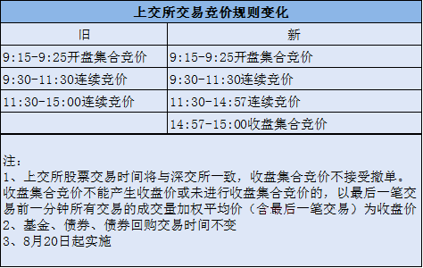 艷陽(yáng)高照 第6頁(yè)