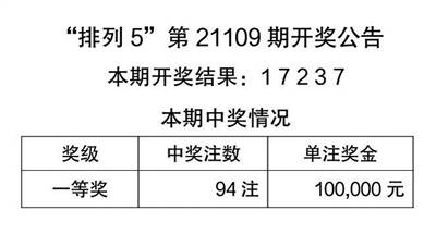 新澳天天彩免費(fèi)資料2024老|設(shè)定釋義解釋落實(shí),新澳天天彩免費(fèi)資料與設(shè)定釋義解釋落實(shí)——警惕背后的潛在風(fēng)險(xiǎn)與違法犯罪問題