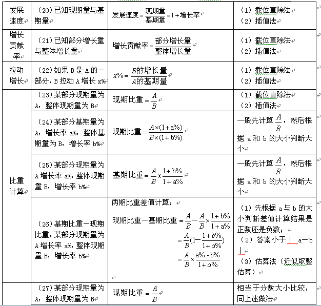 2024全年資料免費(fèi)大全一肖一特|考核釋義解釋落實(shí),探索未來，關(guān)于2024全年資料免費(fèi)大全一肖一特的深度解析與考核釋義的落實(shí)策略