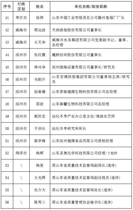 澳門今晚特馬開什么號(hào)|測(cè)評(píng)釋義解釋落實(shí),澳門今晚特馬號(hào)碼預(yù)測(cè)與測(cè)評(píng)釋義解釋落實(shí)探討