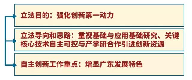 澳門水果奶奶|擴(kuò)張釋義解釋落實(shí),澳門水果奶奶，擴(kuò)張釋義、解釋與落實(shí)的探究