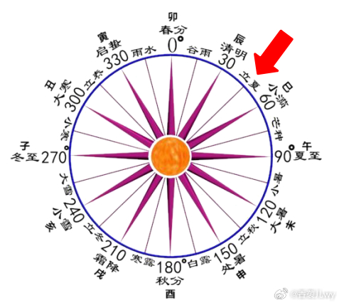 一肖一碼100%-中|抗風(fēng)釋義解釋落實(shí),一肖一碼，百分之百準(zhǔn)確預(yù)測與抗風(fēng)釋義的深入解讀