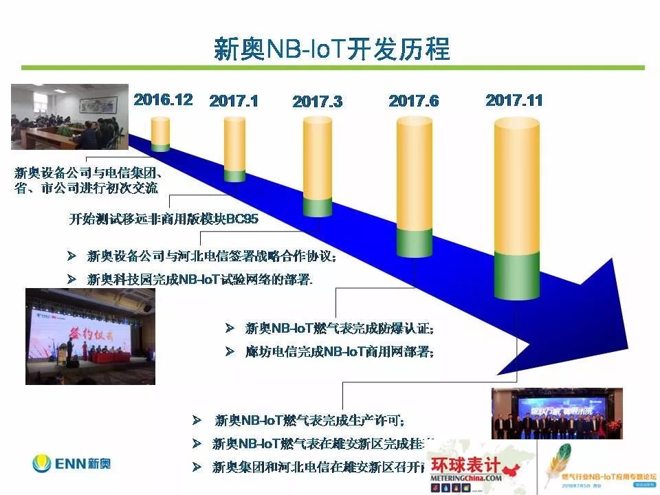 2024新奧精準免費|鏈執(zhí)釋義解釋落實,新奧精準免費戰(zhàn)略與鏈執(zhí)釋義，深化落實與行動指南