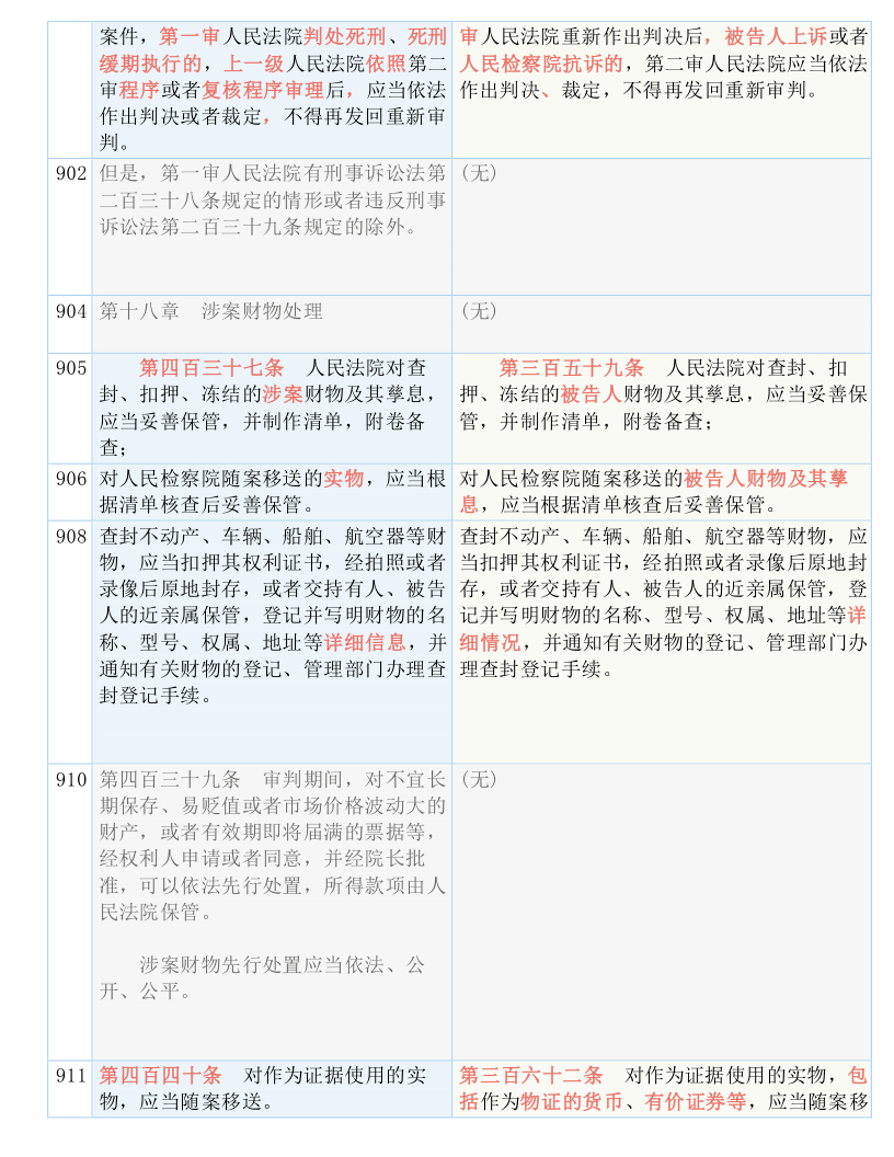 2024澳門特馬今晚開獎圖紙|謎團釋義解釋落實,揭秘澳門特馬今晚開獎圖紙，謎團釋義與落實解析