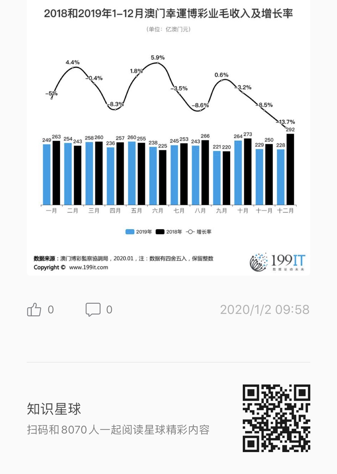 畫蛇添足 第7頁