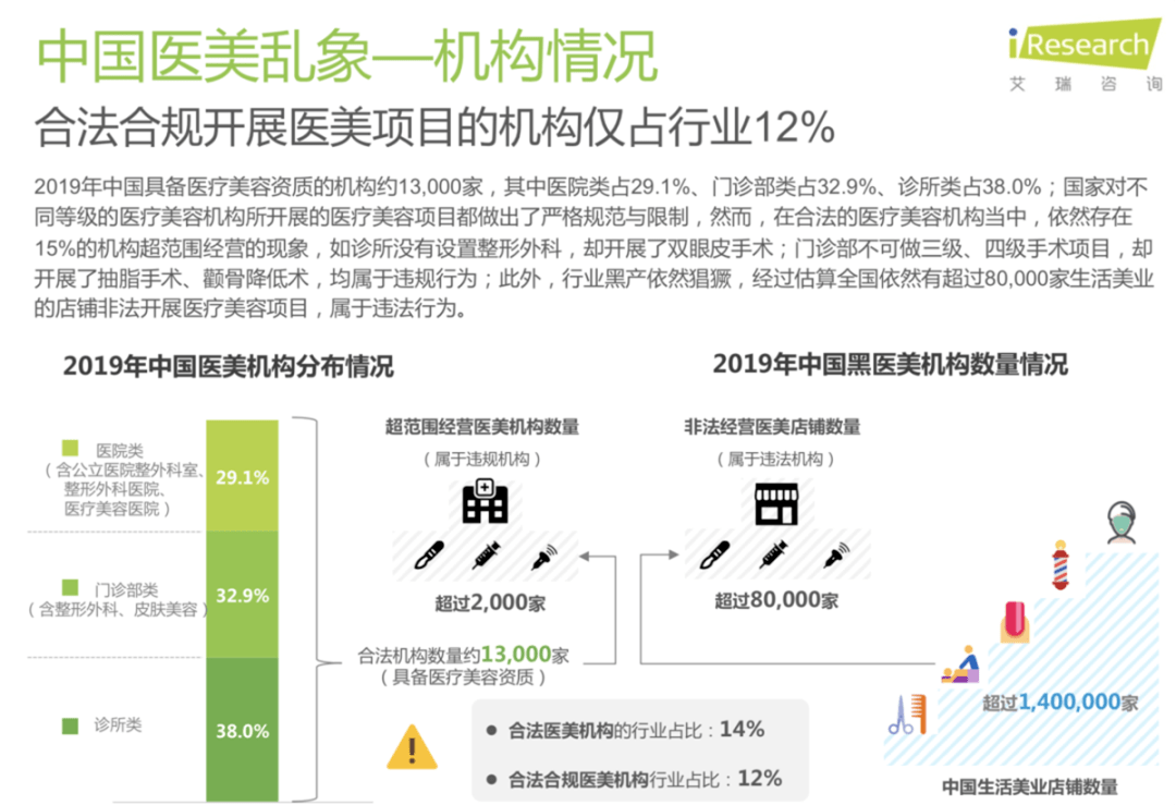 如鳥獸散 第6頁