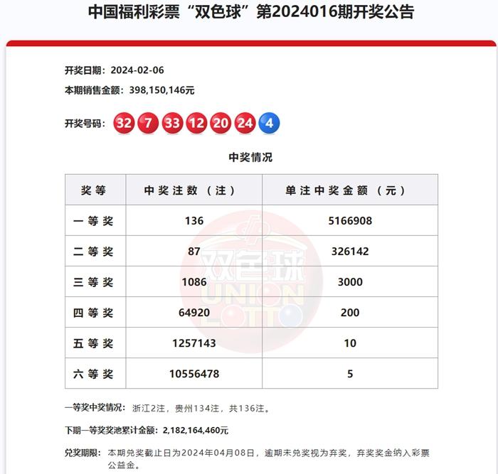 2024年新澳門(mén)天天開(kāi)彩大全|忘食釋義解釋落實(shí),探索新澳門(mén)彩票世界與深入解讀忘食釋義的奧秘——落實(shí)行動(dòng)指南