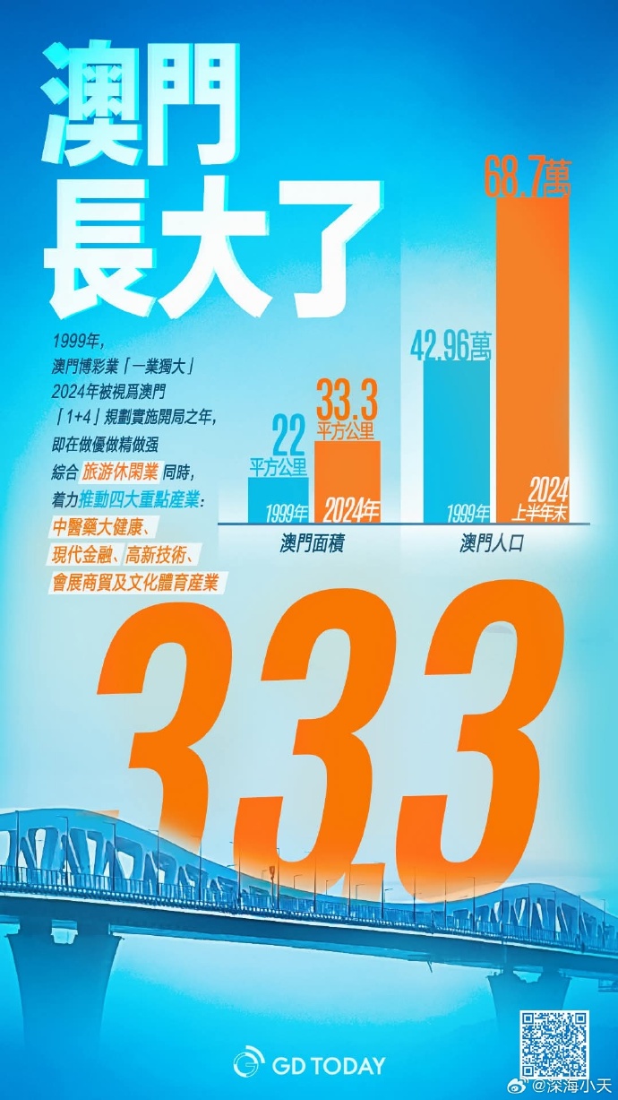 2024澳門六開彩開|淵博釋義解釋落實,解析澳門六開彩與淵博釋義的落實展望至2024年