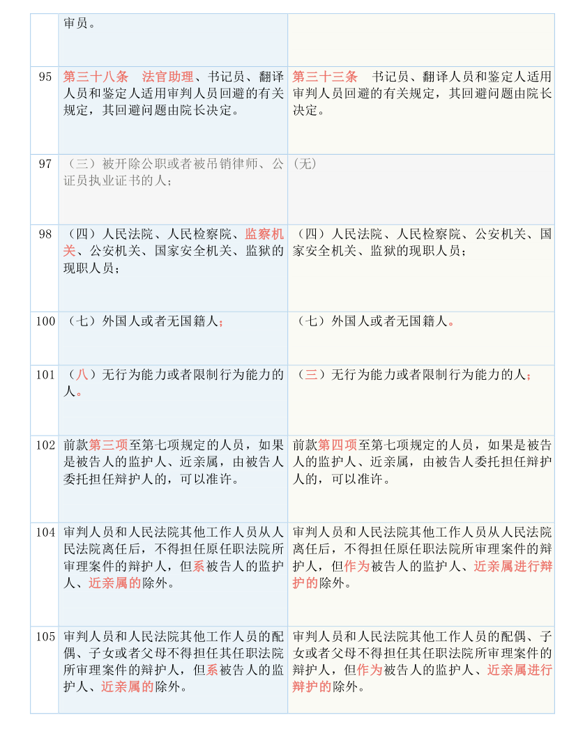 2024新澳開獎結(jié)果+開獎記錄|供應(yīng)釋義解釋落實,揭秘新澳開獎，開獎結(jié)果、記錄與供應(yīng)釋義解釋落實