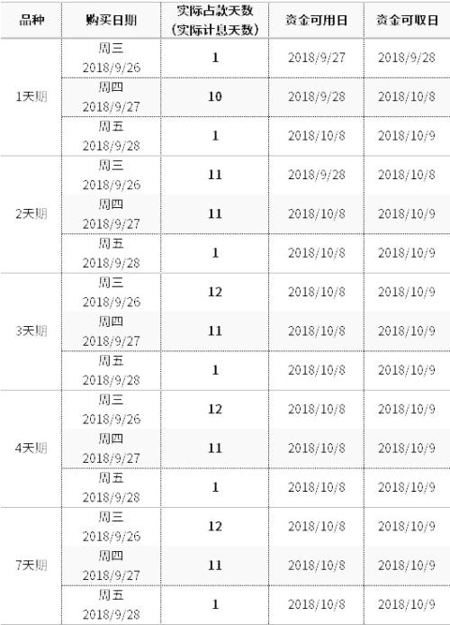 淚流滿面 第6頁