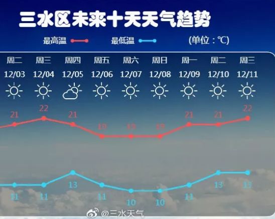 2024年澳門天天開好彩|前景釋義解釋落實,澳門未來展望，2024年天天開好彩的展望與實現(xiàn)路徑