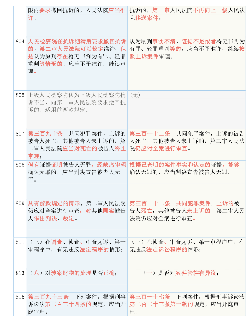 澳門一碼一肖一特一中Ta幾si|實踐釋義解釋落實,澳門一碼一肖一特一中，實踐釋義、解釋與落實的重要性