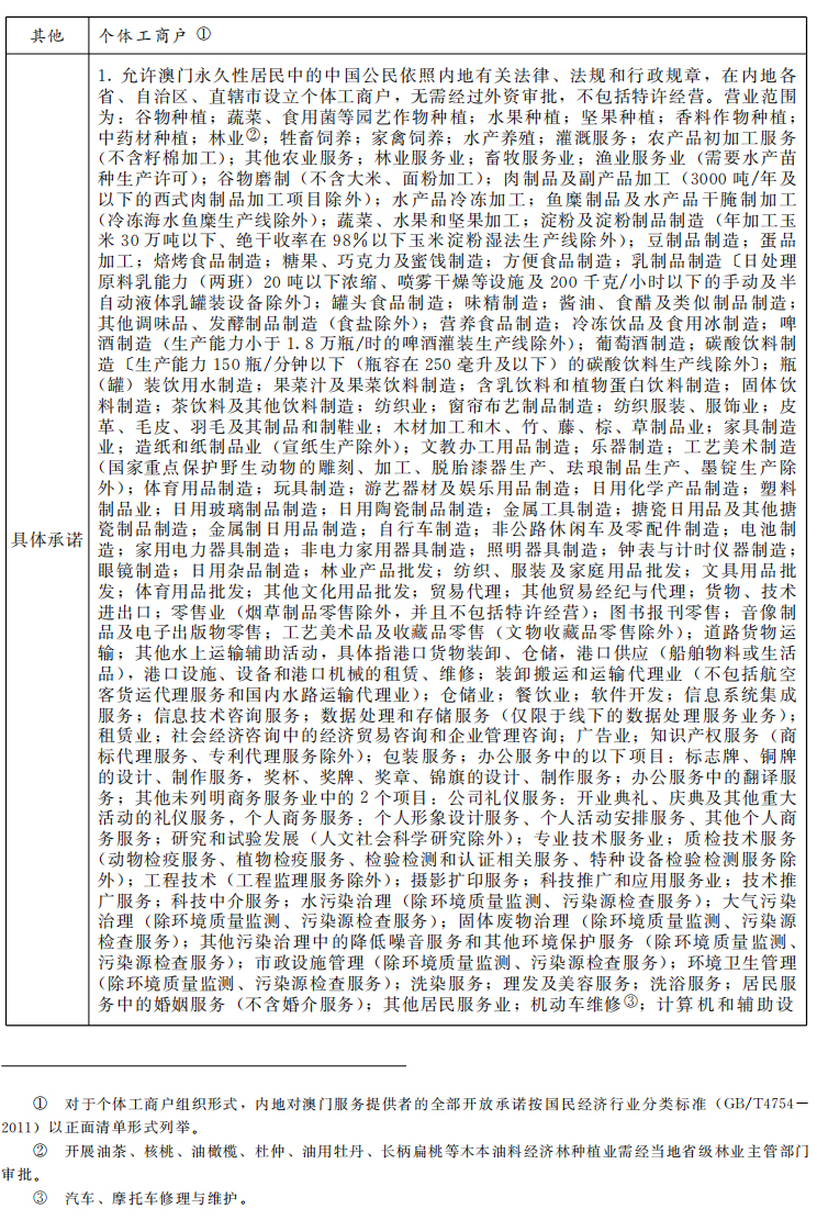 澳門王中王100的資料20|內(nèi)部釋義解釋落實(shí),澳門王中王100的資料詳解，內(nèi)部釋義、解釋與落實(shí)