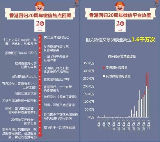 香港最準(zhǔn)最快資料大全資料|常規(guī)釋義解釋落實,香港最準(zhǔn)最快資料大全資料與常規(guī)釋義解釋落實