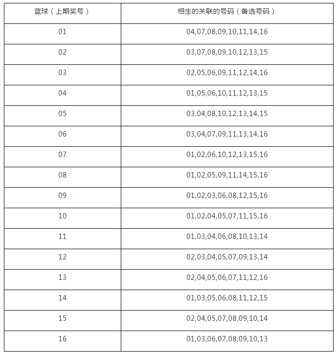 群龍無首_1 第6頁