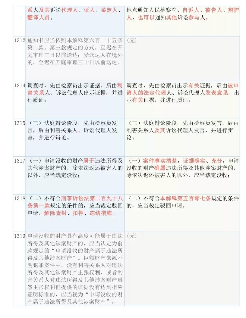 黃大仙最新版本更新內(nèi)容|馳名釋義解釋落實(shí),黃大仙最新版本更新內(nèi)容及其相關(guān)解讀與實(shí)施探討