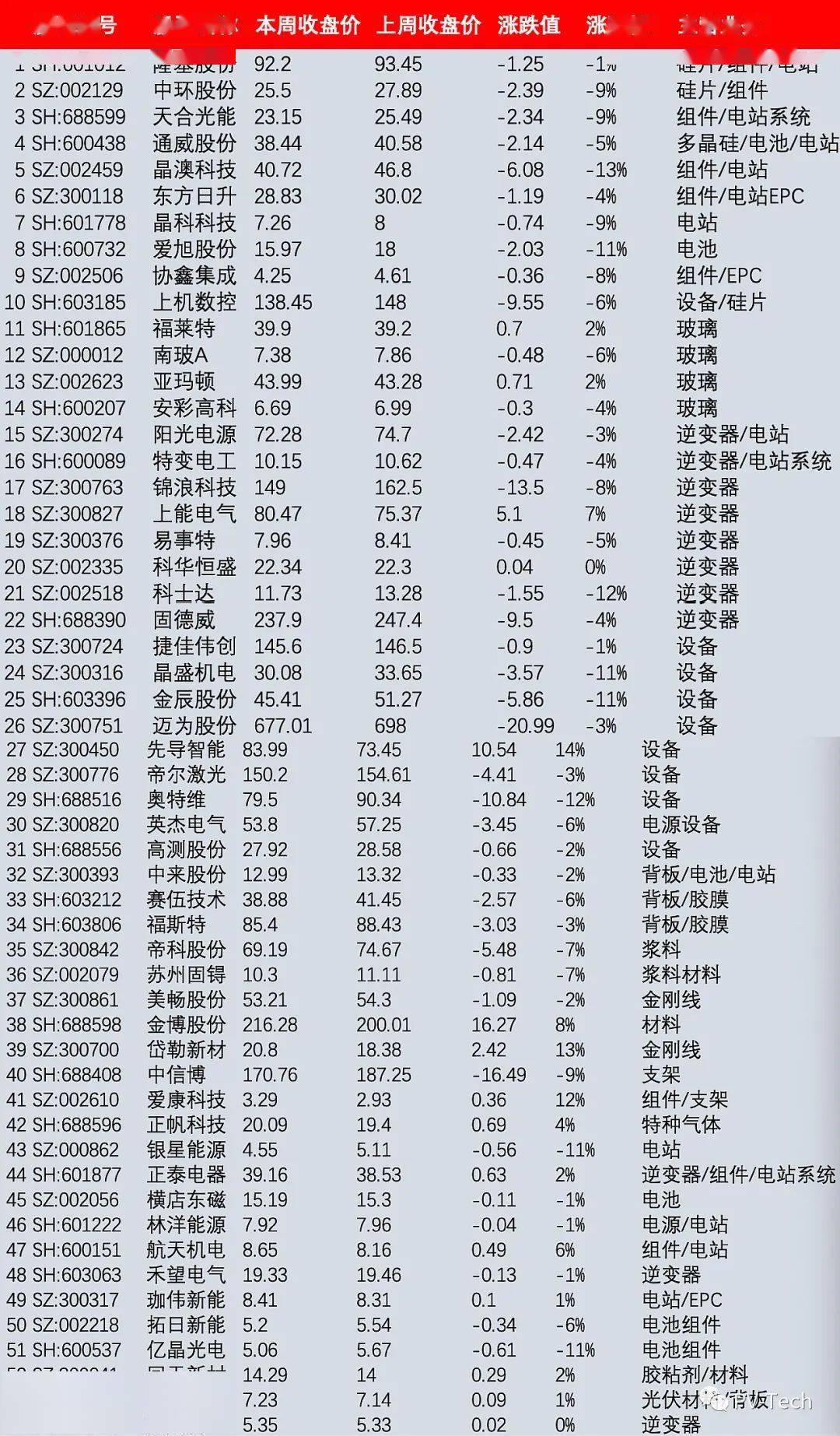 新澳內(nèi)部資料精準一碼波色表|跨科釋義解釋落實,新澳內(nèi)部資料精準一碼波色表與跨科釋義，落實的深度解析