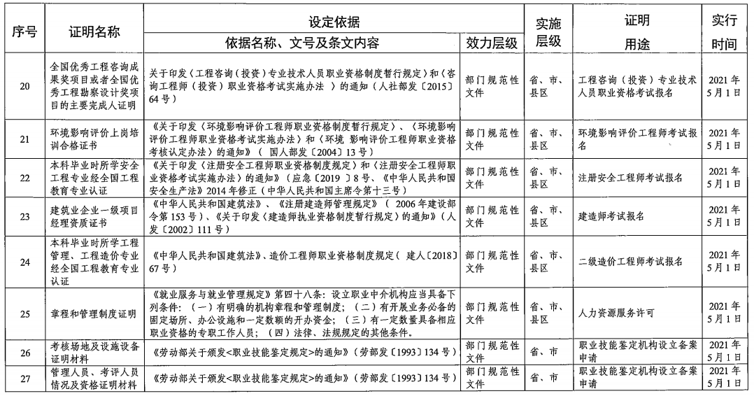 新奧門資料大全正版資料六肖|絕妙釋義解釋落實,新澳門資料大全正版資料六肖，絕妙釋義與深入解釋落實