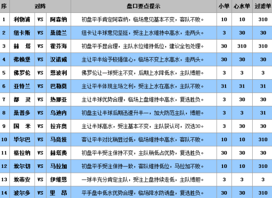 澳門王中王100%的資料三中三|特點(diǎn)釋義解釋落實(shí),澳門王中王100%的資料三中三，特點(diǎn)釋義解釋落實(shí)