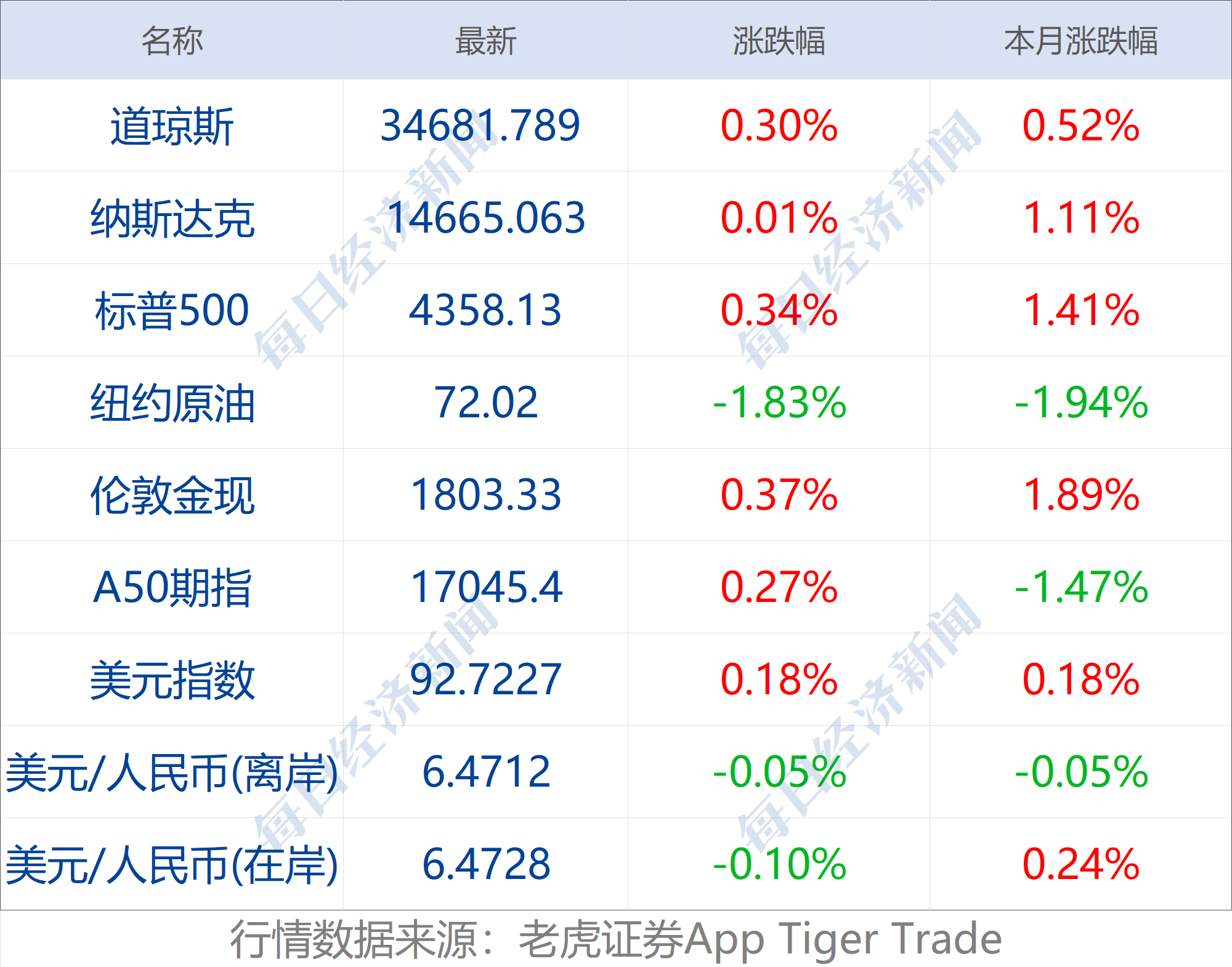 澳門(mén)一碼100%準(zhǔn)確|明了釋義解釋落實(shí),澳門(mén)一碼100%準(zhǔn)確，釋義解釋與落實(shí)行動(dòng)