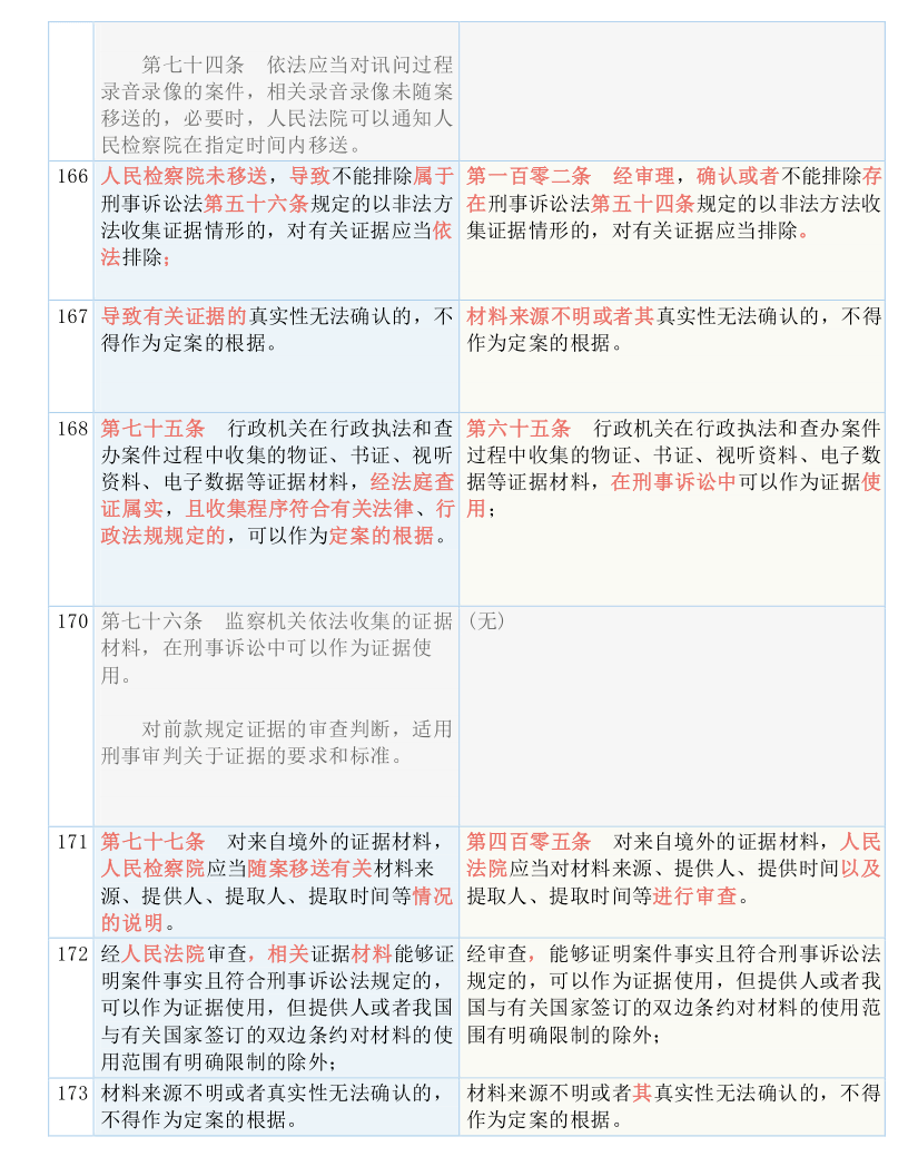 993994www跑狗玄機(jī)|融資釋義解釋落實(shí),揭秘融資過程，從跑狗玄機(jī)到落地實(shí)施的全面解析