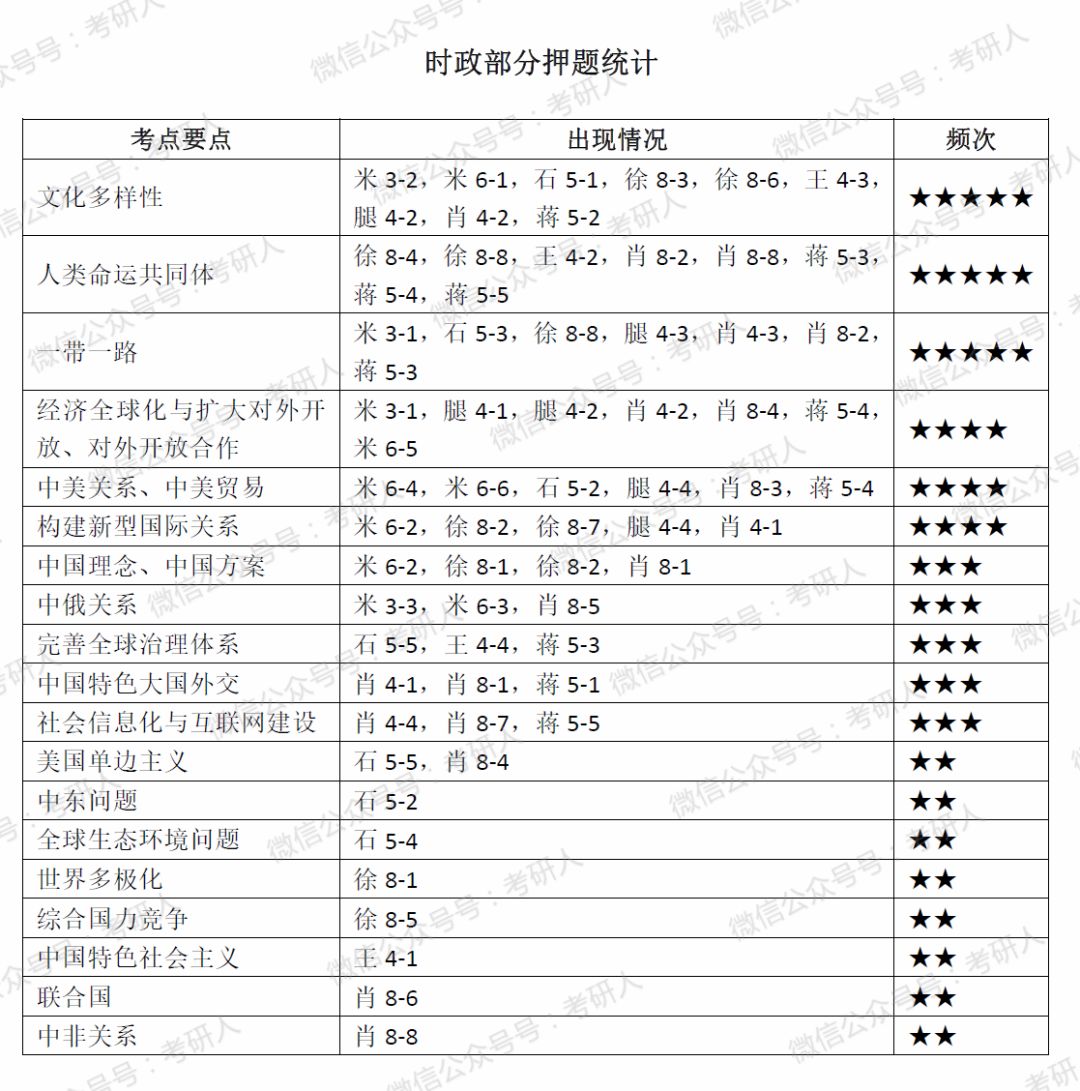 新澳門彩出碼綜合走勢(shì)圖表大全|識(shí)破釋義解釋落實(shí),新澳門彩出碼綜合走勢(shì)圖表大全，識(shí)破釋義、解釋與落實(shí)